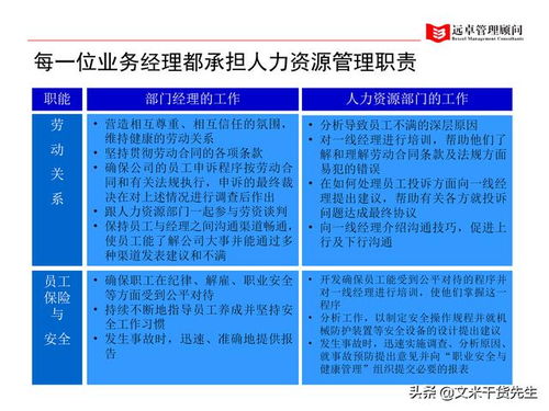 知名咨询公司客户案例 人力资源管理全面提升100页完整方案